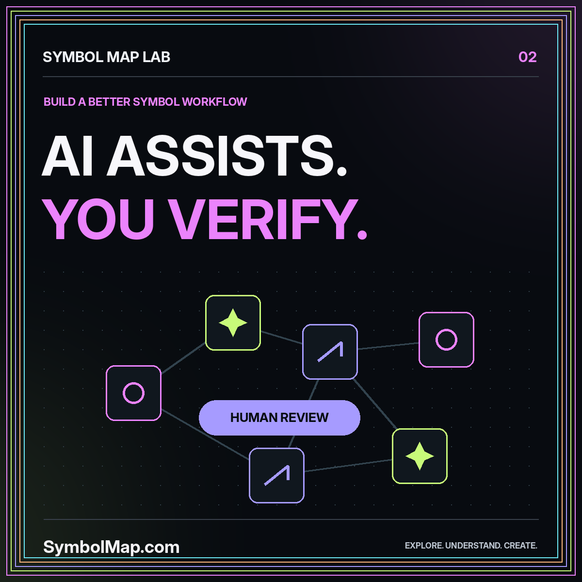 Neon typography card reading Ai Assists. You Verify., with original nodes geometry and the SymbolMap.com label.