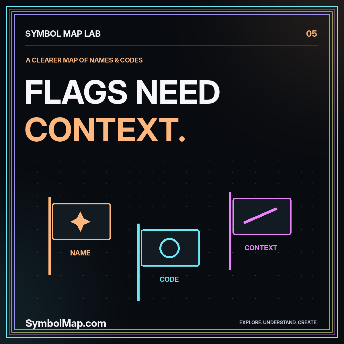 Neon typography card reading Flags Need Context., with original flags geometry and the SymbolMap.com label.